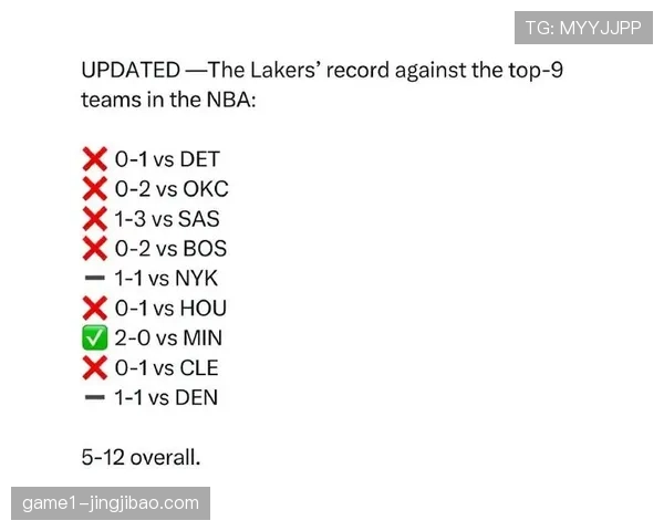 湖人剩余比赛全胜可保第四 主场优势成关键目标